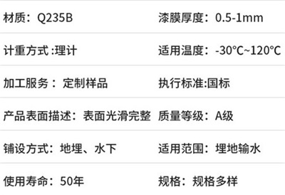 铜梁热浸塑钢管厂家产品性能特点